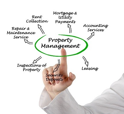 property management services